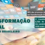 3ª Edição do Estudo Transformação Digital no Varejo Brasileiro