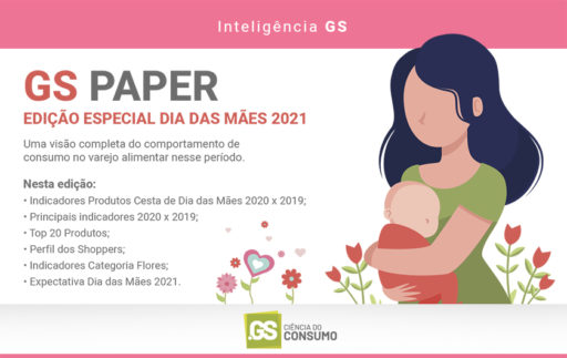 Estudo GS Paper Dia das Mães 2021