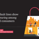 Global Consumer Insights 2021