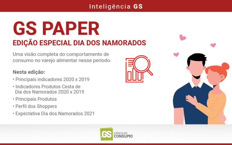 Estudo GS Paper Especial Dia dos Namorados 2021